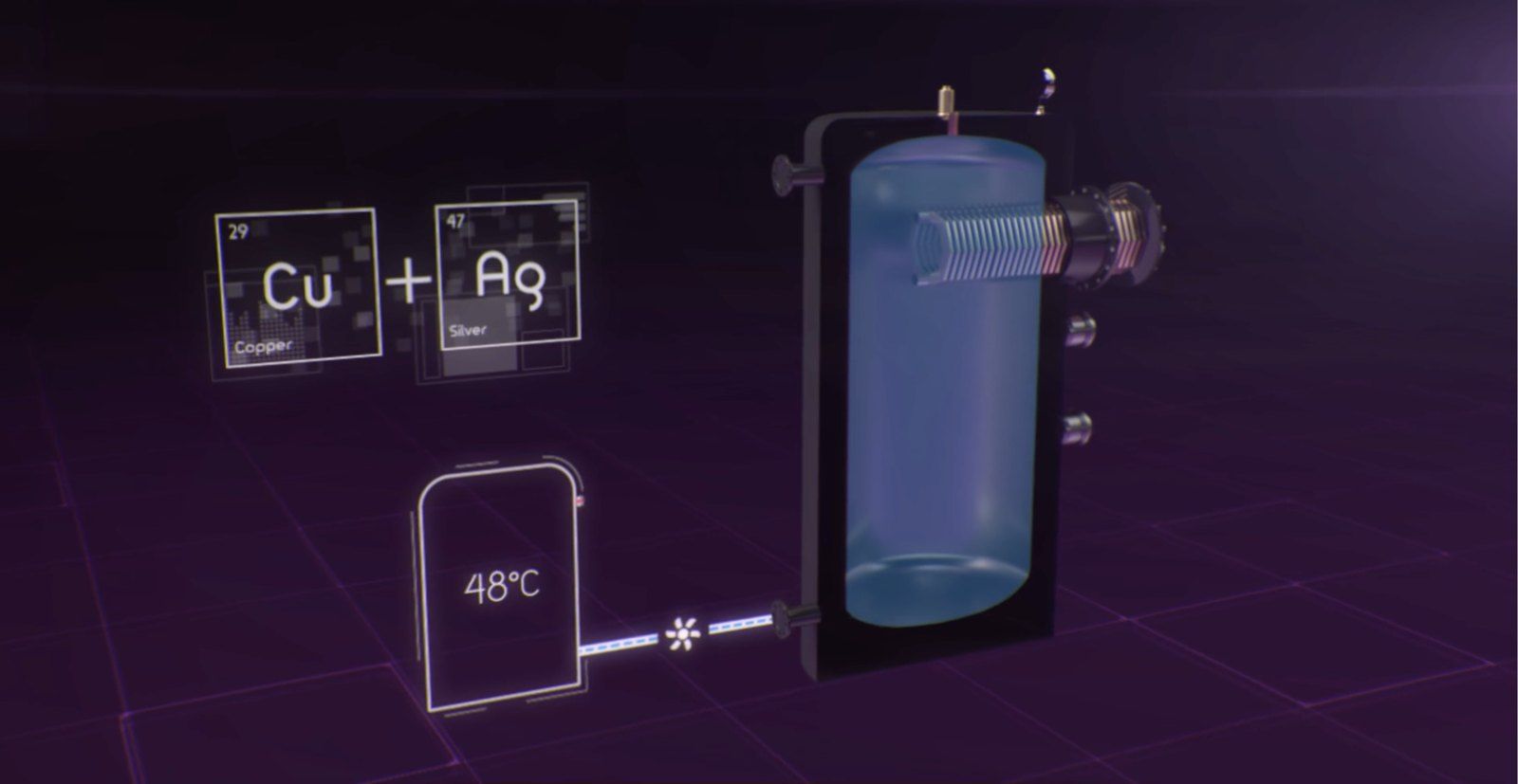 3D diagram with copper and silver element graphics and a temperature readout
