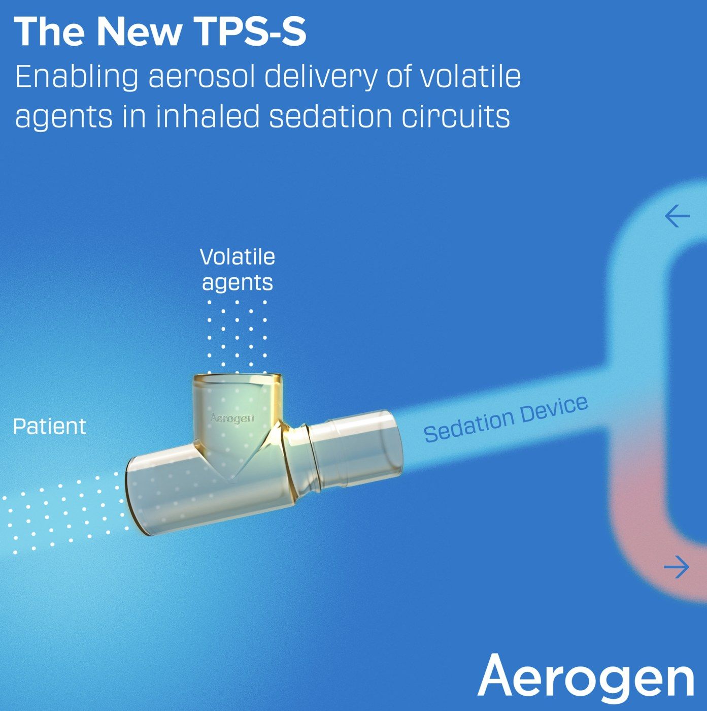 Aerogen TPS-S inside an abstracted ventilation circuit diagram